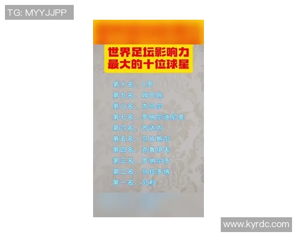 全球最具影响力著名足球球星完整名单与辉煌生涯盘点